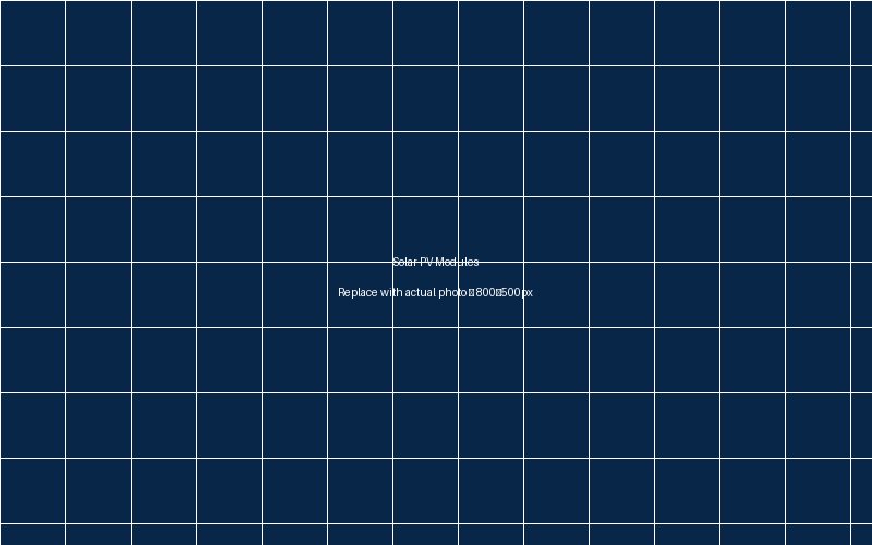 Solar panel shipment