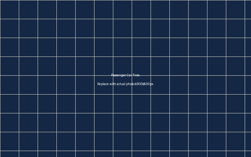 Tire shipment from China